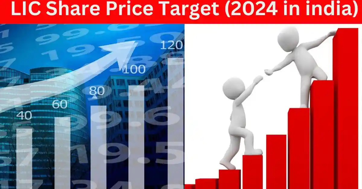 LIC Share Price Target (2024 in india)