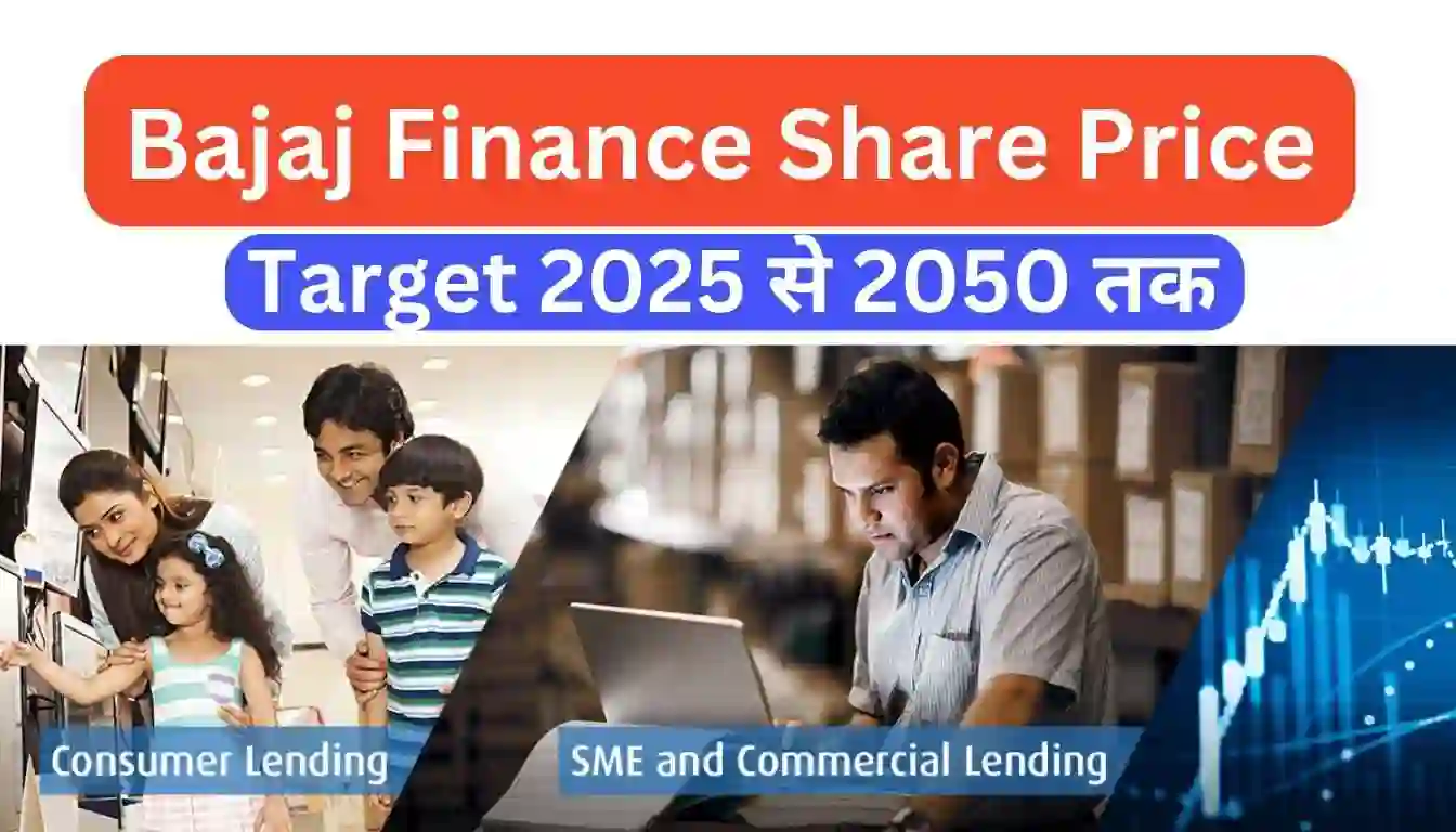 Bajaj Finance Share Price Target 2025-2026-2030-2040-2050